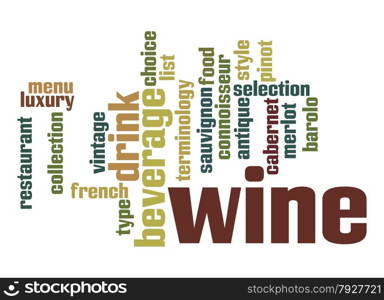 Wine word cloud