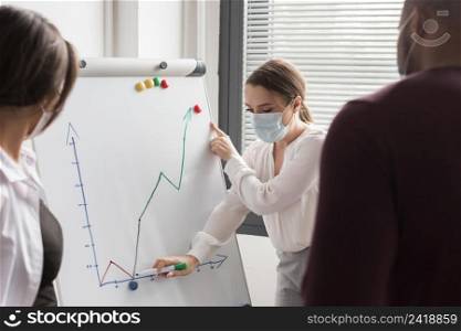 woman having presentation office during pandemic with mask