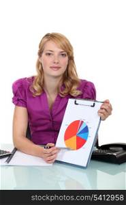 Woman pointing to pie-chart