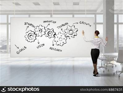 Woman presenting teamwork concept. Back view of businesswoman draw gears mechanism on banner