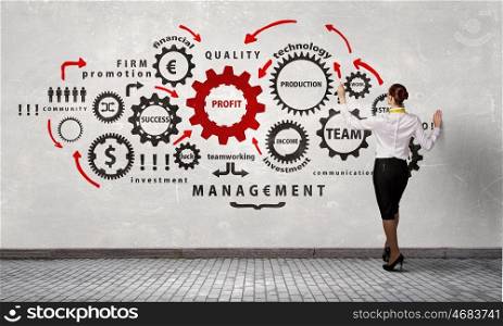 Woman presenting teamwork concept. Back view of businesswoman draw gears mechanism on wall