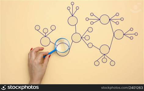 woman&rsquo;s hand holds a magnifying glass on a beige background. Automate business processes and workflows using flowcharts. Reduction of time for processing processes