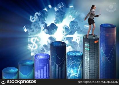 Woman trader in online trading concept
