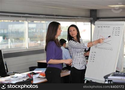 Women discussing a growth chart in an office