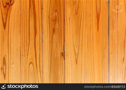 Wood panel surface use for background.