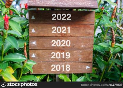 Wood Signpost with Years of 2022, 2021, 2020, 2019 and 2018, Direction sign for choose the future. Resolution, strategy, plan, goal, forward, motivation, reboot, business and New Year holiday concepts