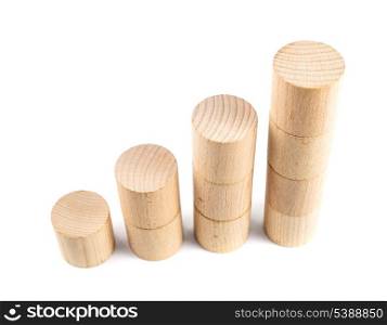 Wooden cylinders as a business concept, achieve goals, recovery