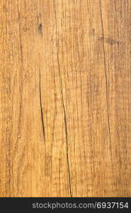 wooden surface as a solid background texture