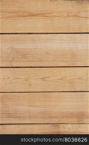 wooden texture from brown boards. wooden texture from light brown boards. Vertical position