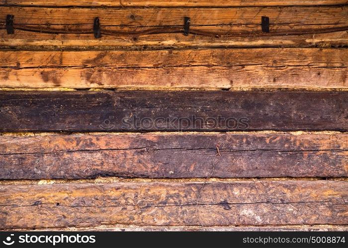 Wooden wall of old house of brown color. Burned wood. Wood Texture Background old panels. Old barn wall
