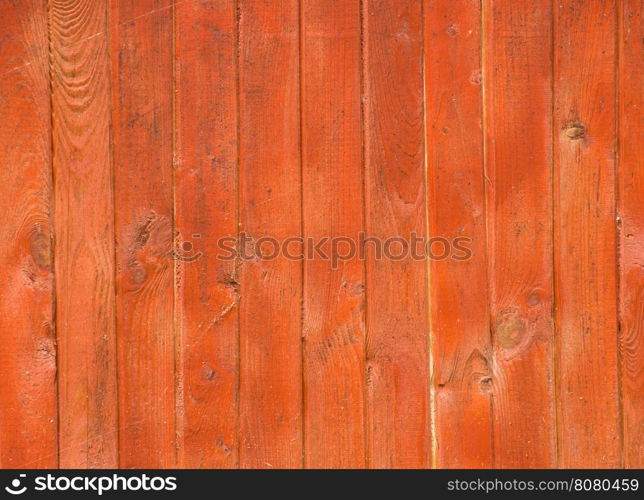 Wooden wall texture, wood background&#xA;&#xA;