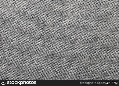 wool texture, highly detailed picture