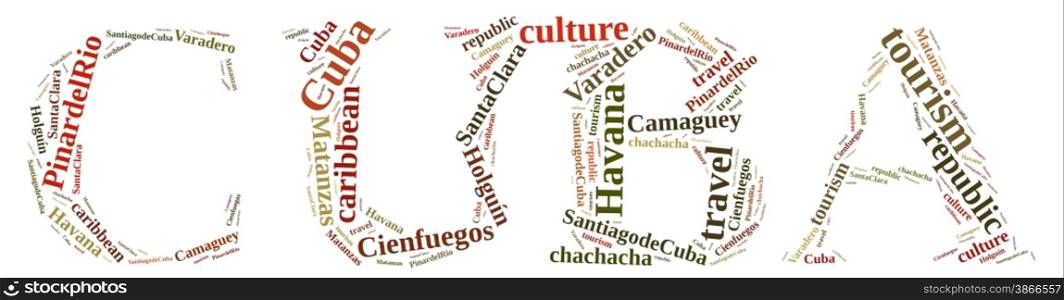 Word cloud about tourism on the island of Cuba.