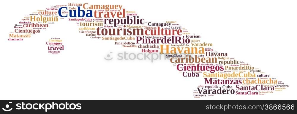 Word cloud about tourism on the island of Cuba.
