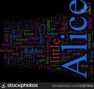 Word Cloud - Alice in Wonderland