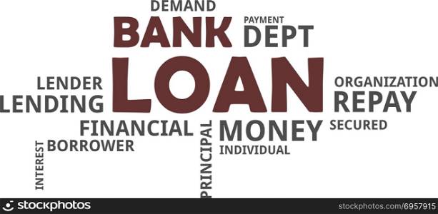 word cloud - bank loan