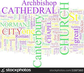 Word Cloud based Around Canterbury, UK