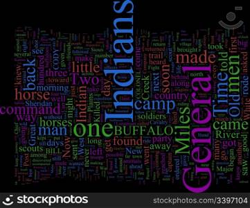 Word Cloud based on Buffalo Bill&rsquo;s Autobiography