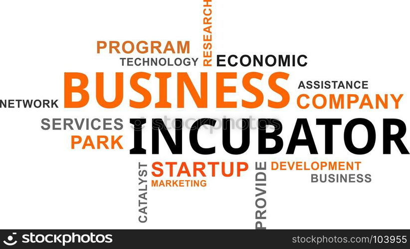 word cloud - business incubator