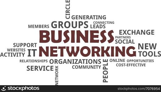word cloud - business networking