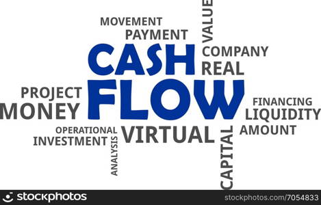 word cloud - cash flow