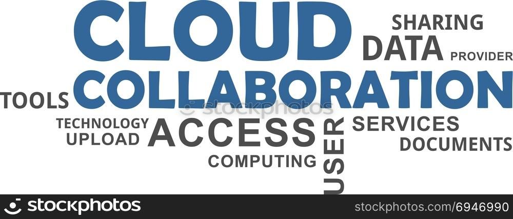 word cloud - cloud collaboration