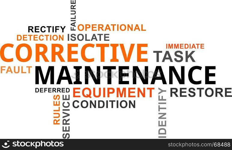 word cloud - corrective maintenance