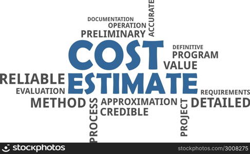 word cloud - cost estimate