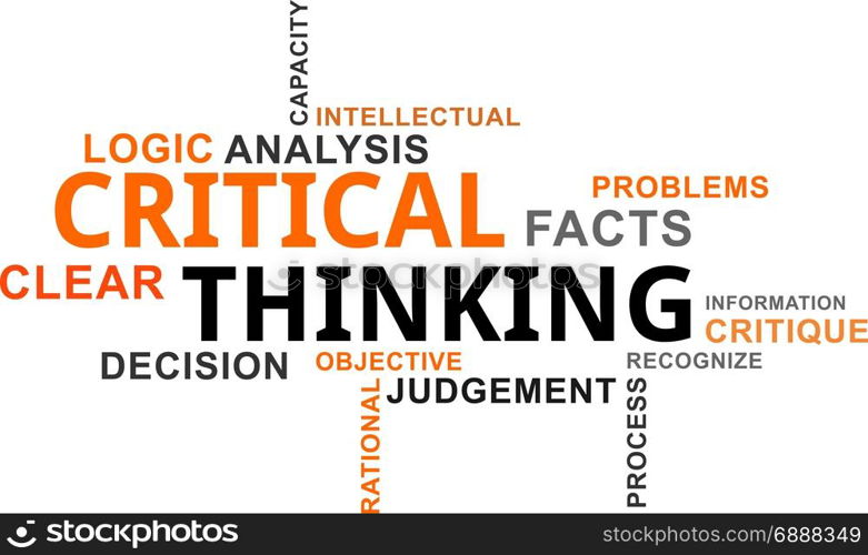 word cloud - critical thinking