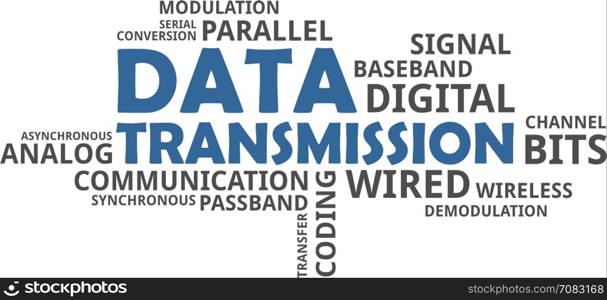 word cloud - data transmission