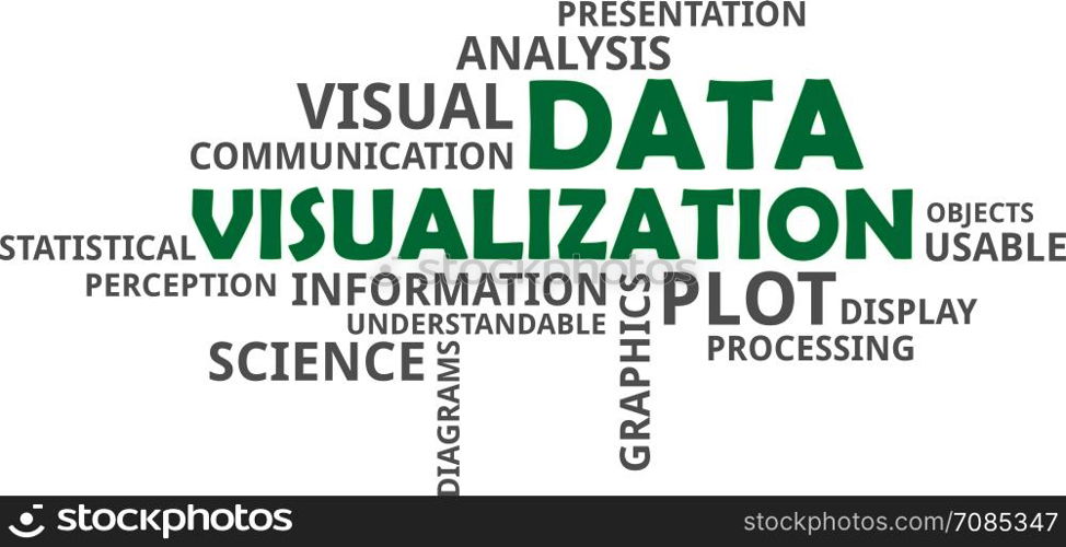 word cloud - data visualization