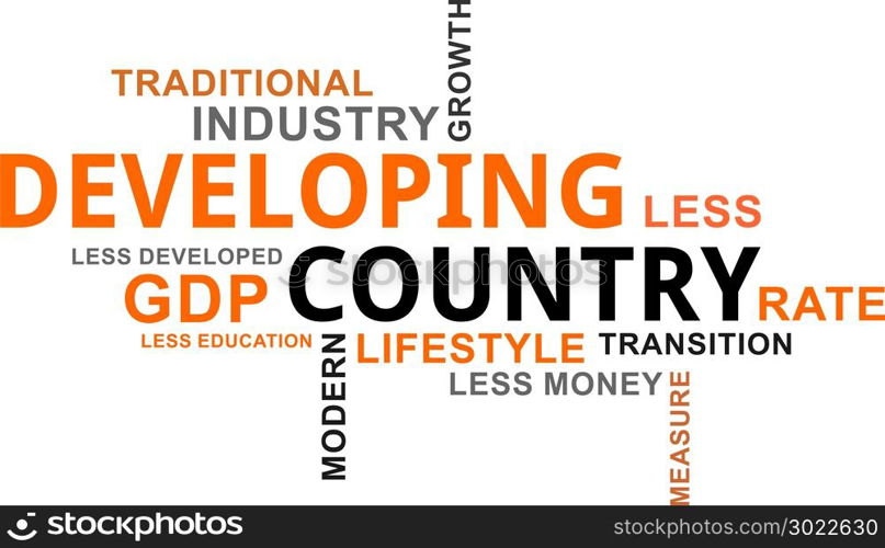 word cloud - developing country