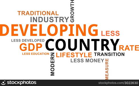 word cloud - developing country