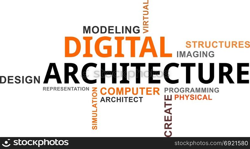 word cloud - digital architecture