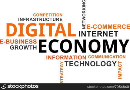 word cloud - digital economy