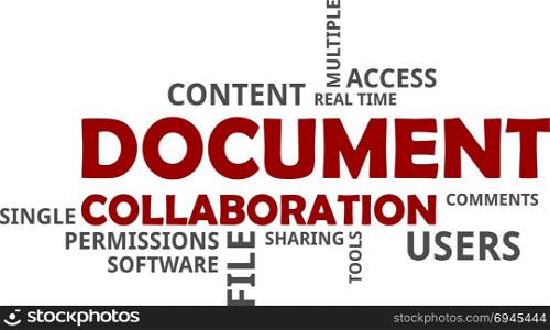word cloud - document collaboration