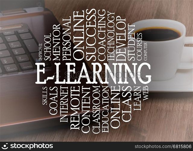 Word cloud e-learning concept with a e-learning background