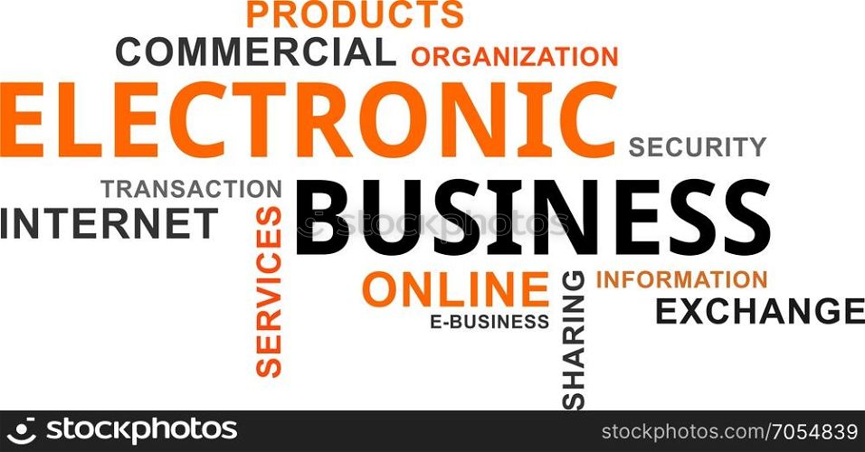 word cloud - electronic business