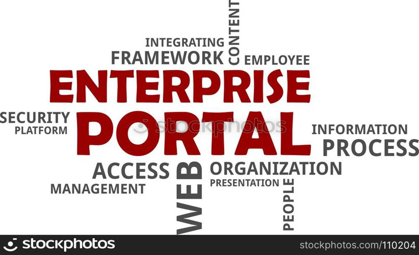 word cloud - enterprise portal