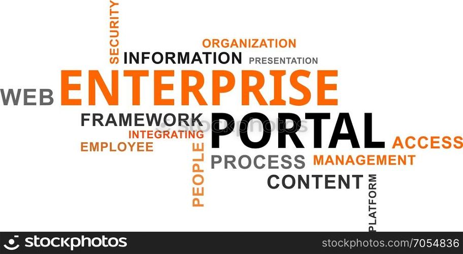 word cloud - enterprise portal