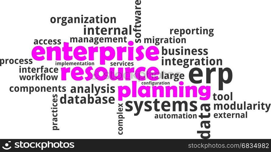 word cloud - enterprise resource planning