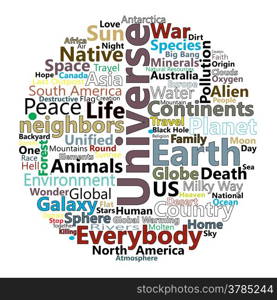 Word cloud expressing ideas and concepts releating to the Earth