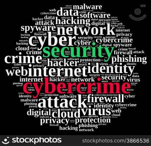 Word cloud illustration which deals with cybercrime.