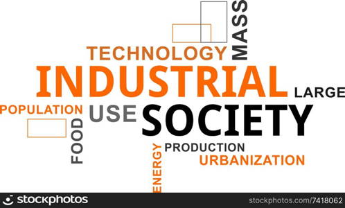 word cloud - industrial society