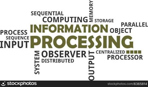 word cloud - information processing