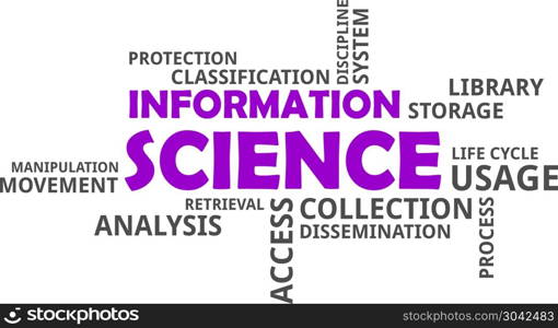 word cloud - information science