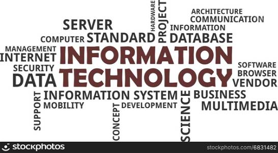 word cloud - information technology