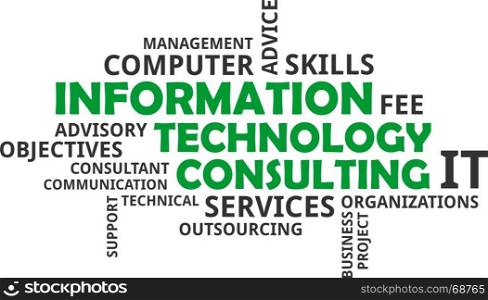word cloud - information technology consulting