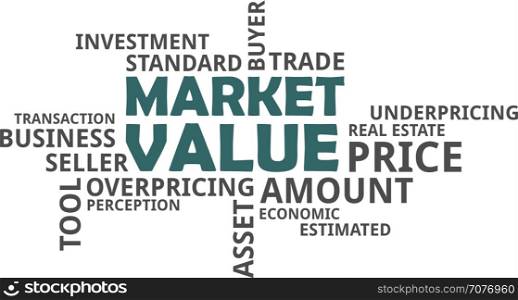 word cloud - market value