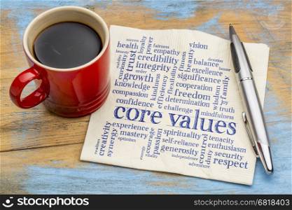 word cloud of possible core values on a napkin with a cup of coffee